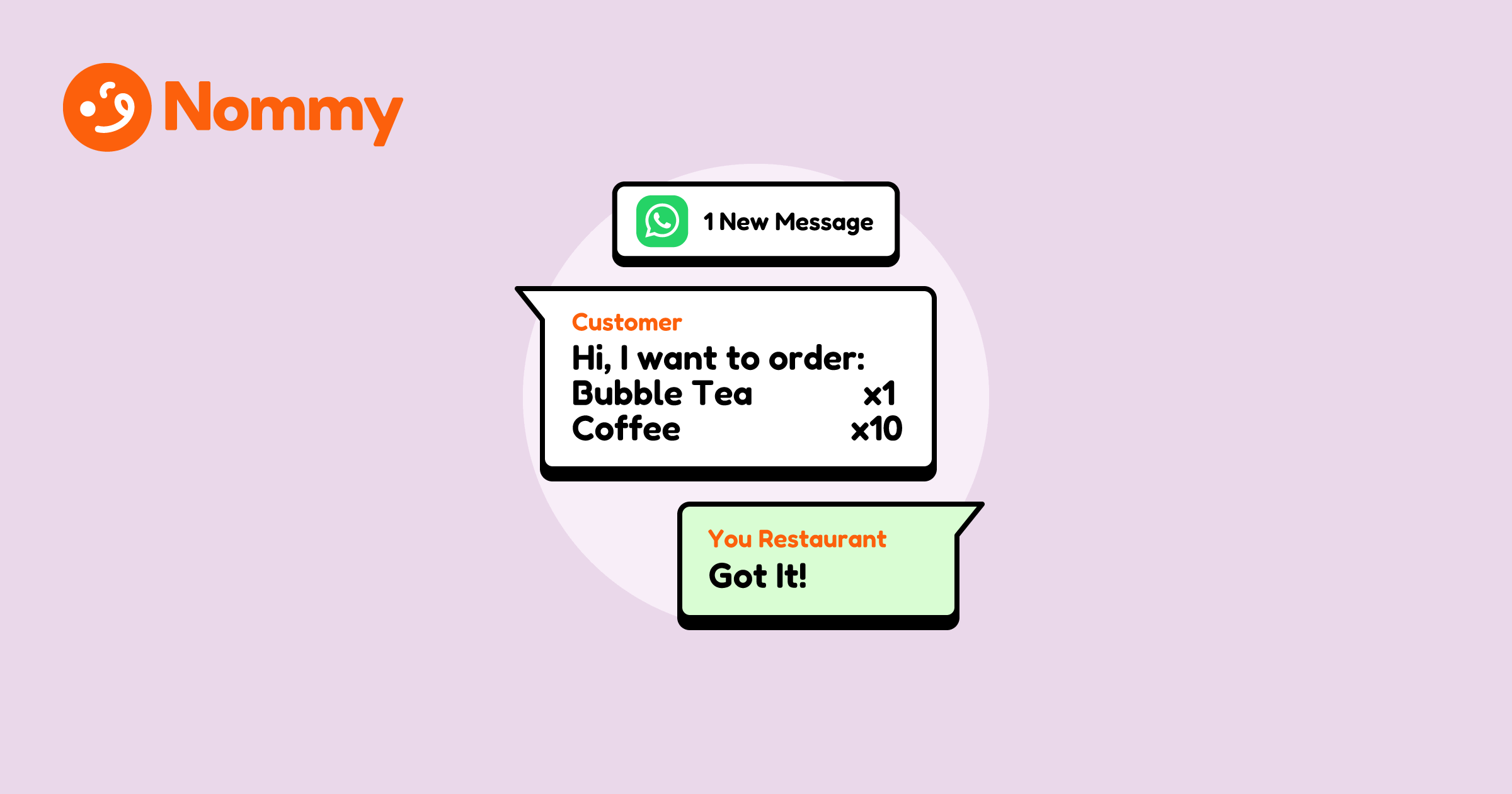 How to Handle Payments for WhatsApp Ordering